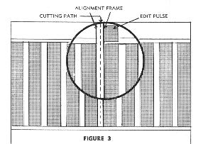 Photo of Figure 3 from the manual